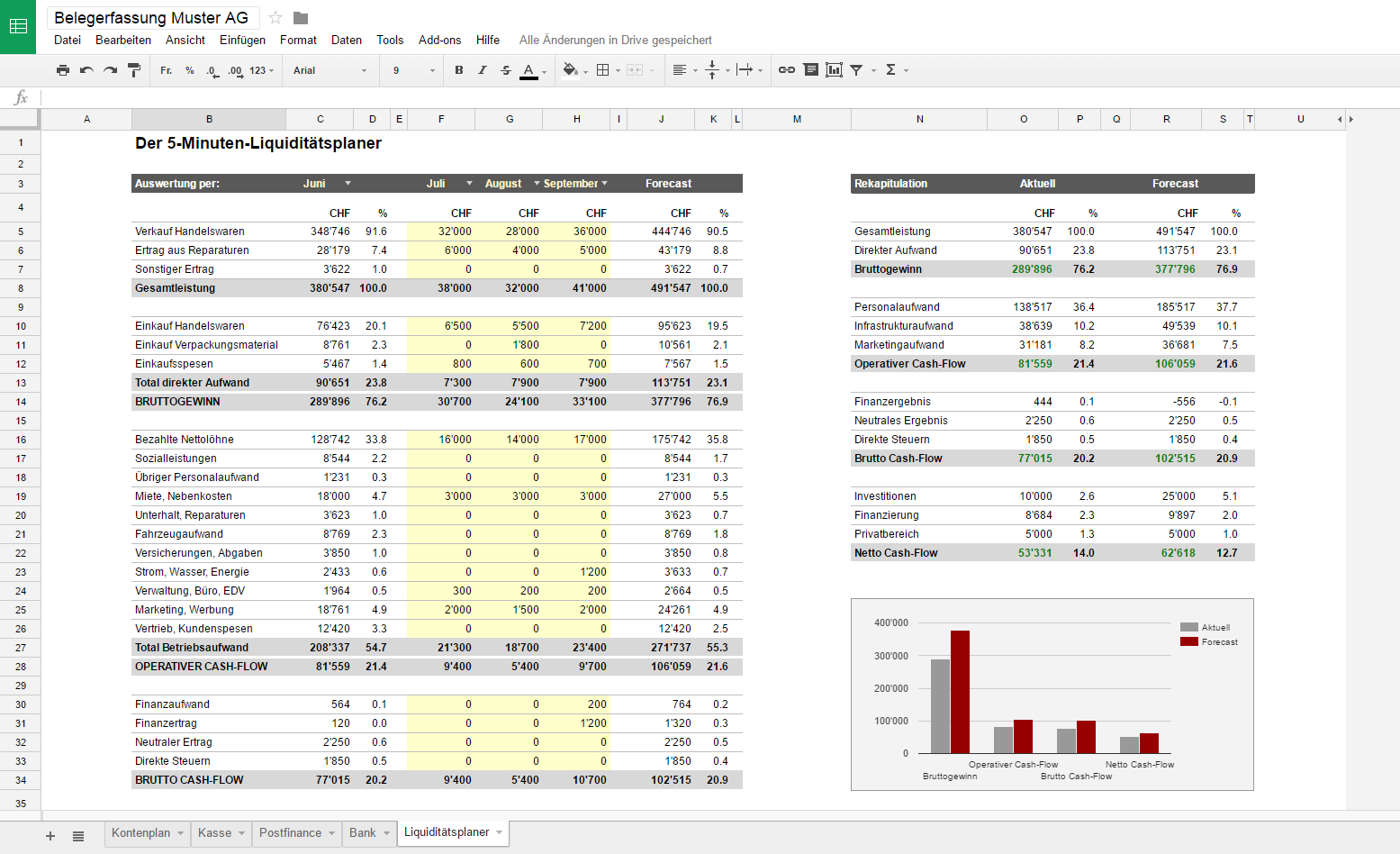 liquiditatsplaner_online